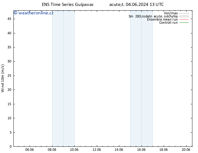 Surface wind GEFS TS Út 04.06.2024 13 UTC