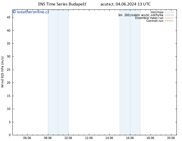 Wind 925 hPa GEFS TS Pá 14.06.2024 13 UTC