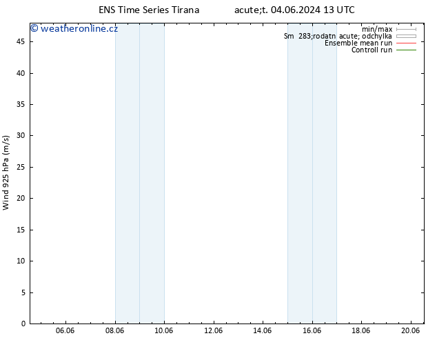 Wind 925 hPa GEFS TS St 05.06.2024 01 UTC