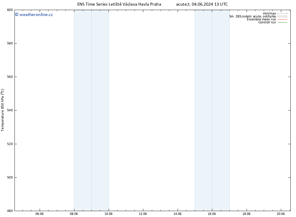 Height 500 hPa GEFS TS Ne 09.06.2024 07 UTC