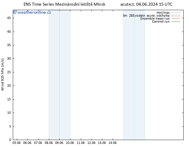 Wind 925 hPa GEFS TS Út 11.06.2024 09 UTC