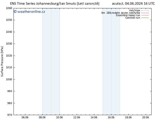 Atmosférický tlak GEFS TS St 05.06.2024 04 UTC