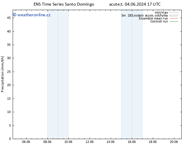 Srážky GEFS TS St 12.06.2024 17 UTC