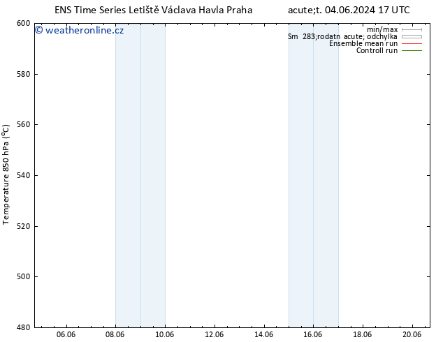 Height 500 hPa GEFS TS Čt 20.06.2024 17 UTC