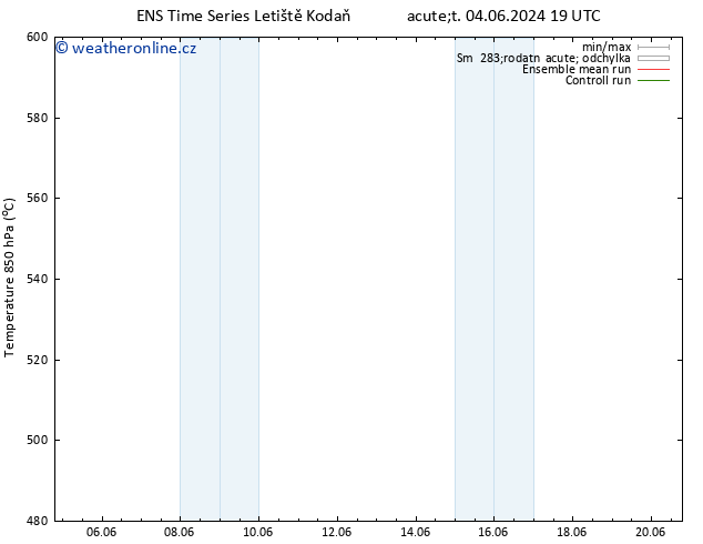 Height 500 hPa GEFS TS St 05.06.2024 01 UTC