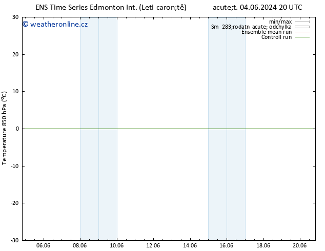 Temp. 850 hPa GEFS TS St 05.06.2024 02 UTC