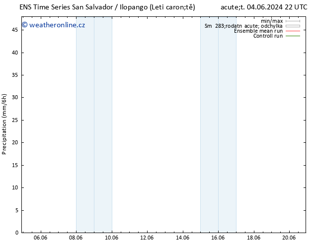 Srážky GEFS TS St 12.06.2024 22 UTC