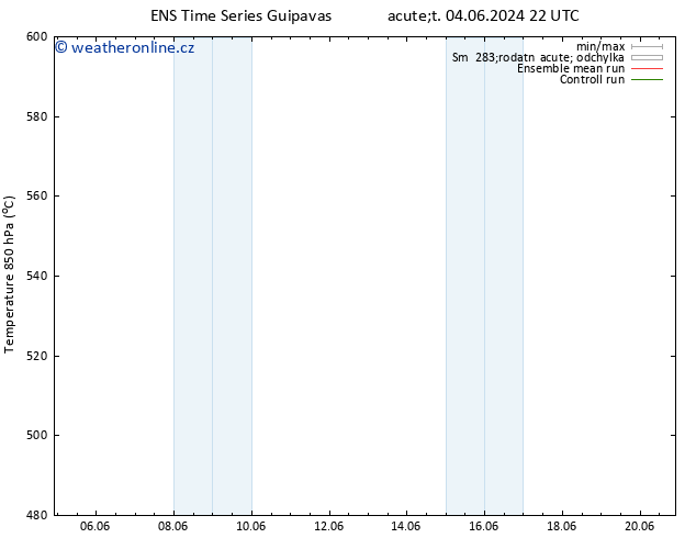 Height 500 hPa GEFS TS St 12.06.2024 10 UTC