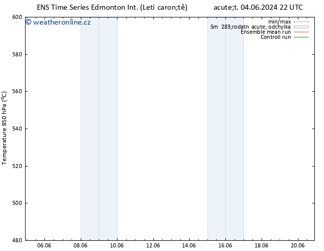 Height 500 hPa GEFS TS St 12.06.2024 22 UTC