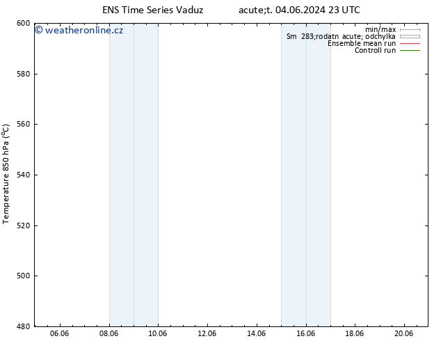 Height 500 hPa GEFS TS So 08.06.2024 23 UTC