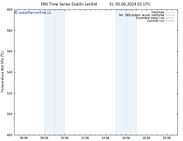 Height 500 hPa GEFS TS Čt 06.06.2024 07 UTC