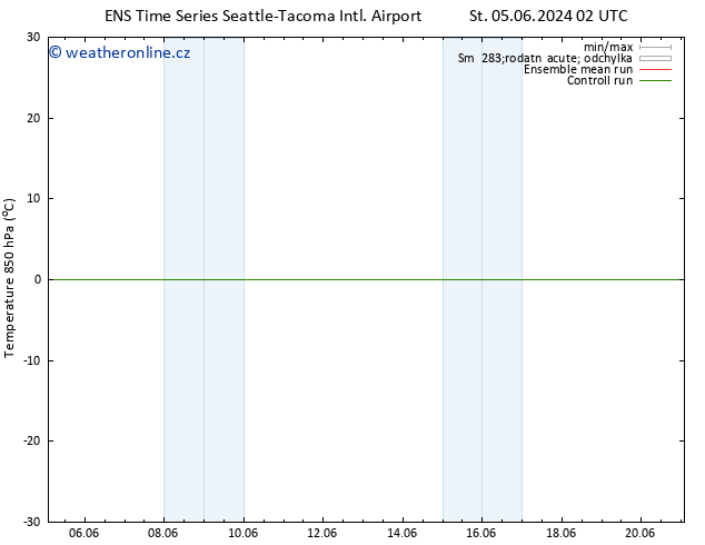 Temp. 850 hPa GEFS TS St 05.06.2024 02 UTC