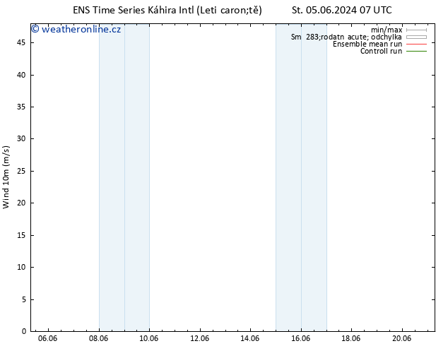 Surface wind GEFS TS Út 11.06.2024 07 UTC