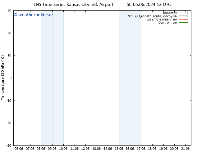 Temp. 850 hPa GEFS TS So 08.06.2024 12 UTC