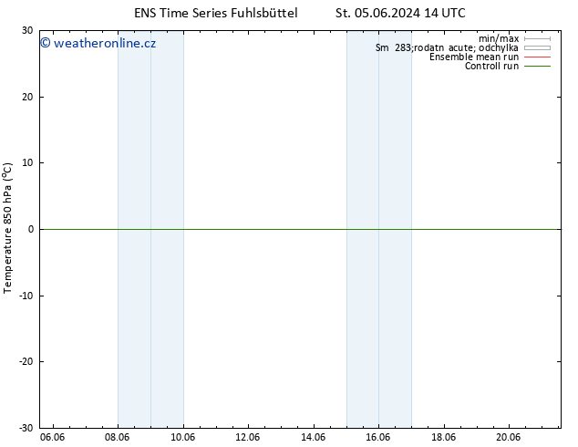 Temp. 850 hPa GEFS TS Čt 13.06.2024 14 UTC