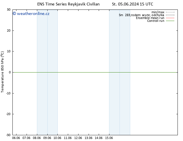 Temp. 850 hPa GEFS TS Čt 06.06.2024 15 UTC
