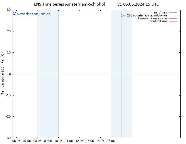 Temp. 850 hPa GEFS TS Čt 06.06.2024 15 UTC