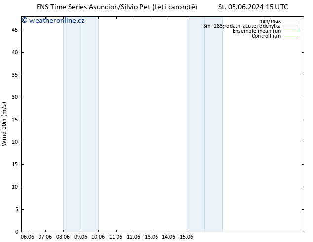 Surface wind GEFS TS Pá 07.06.2024 21 UTC