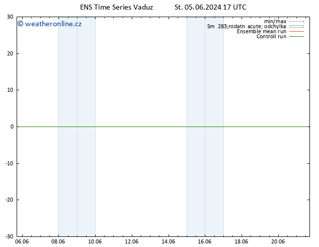 Surface wind GEFS TS St 05.06.2024 23 UTC