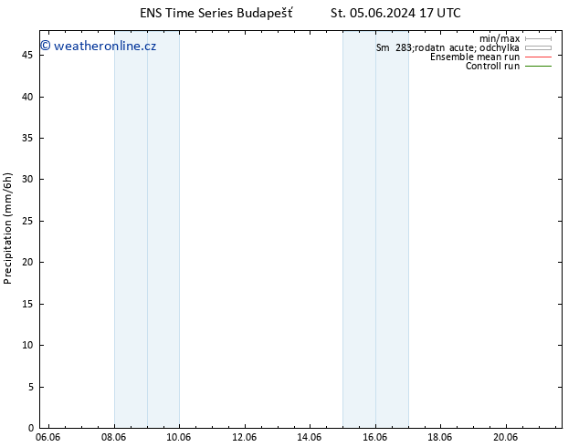 Srážky GEFS TS St 05.06.2024 23 UTC