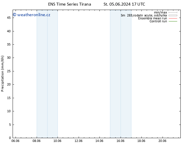 Srážky GEFS TS St 05.06.2024 23 UTC