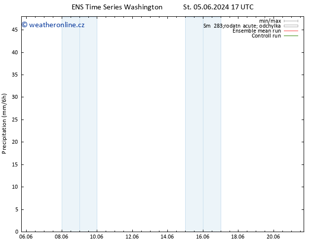 Srážky GEFS TS St 05.06.2024 23 UTC