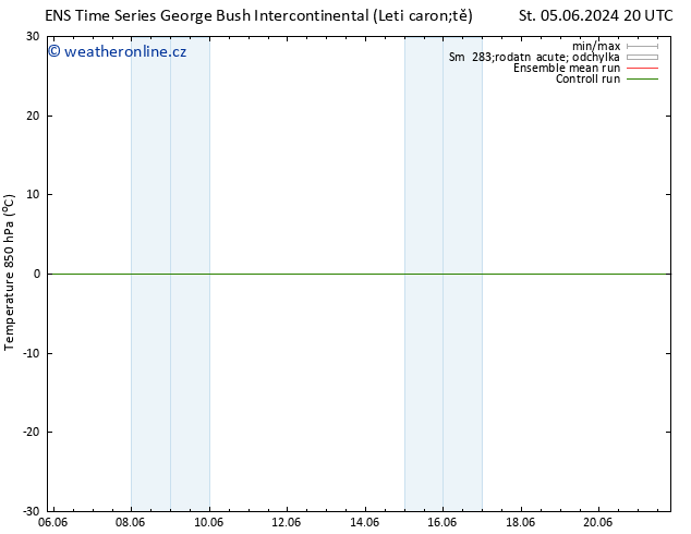 Temp. 850 hPa GEFS TS So 15.06.2024 20 UTC