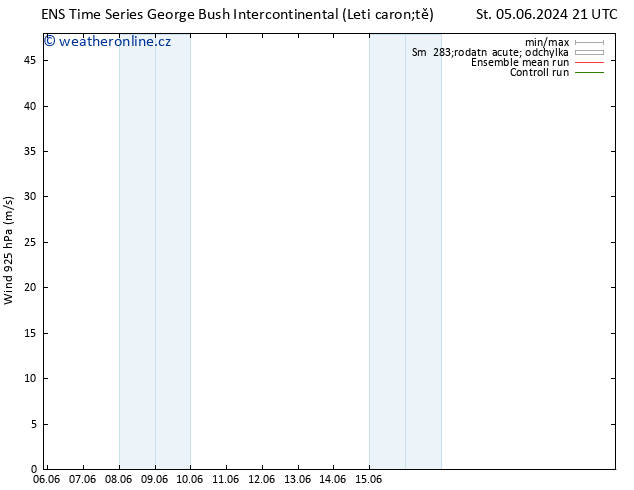 Wind 925 hPa GEFS TS So 15.06.2024 21 UTC