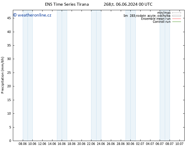 Srážky GEFS TS Út 11.06.2024 18 UTC