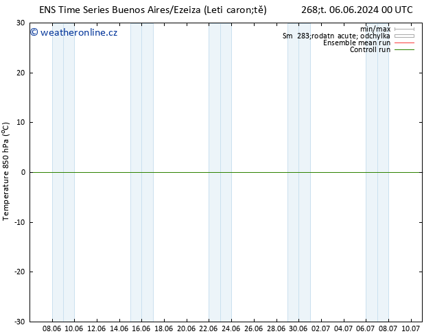 Temp. 850 hPa GEFS TS Ne 16.06.2024 12 UTC