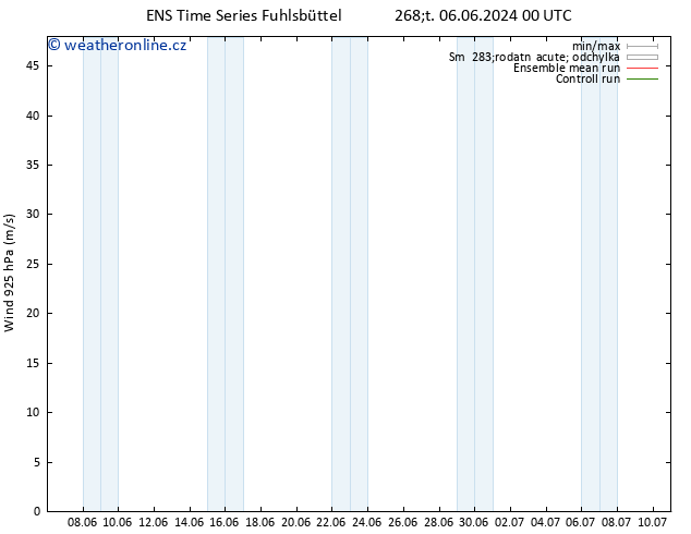 Wind 925 hPa GEFS TS Čt 13.06.2024 12 UTC