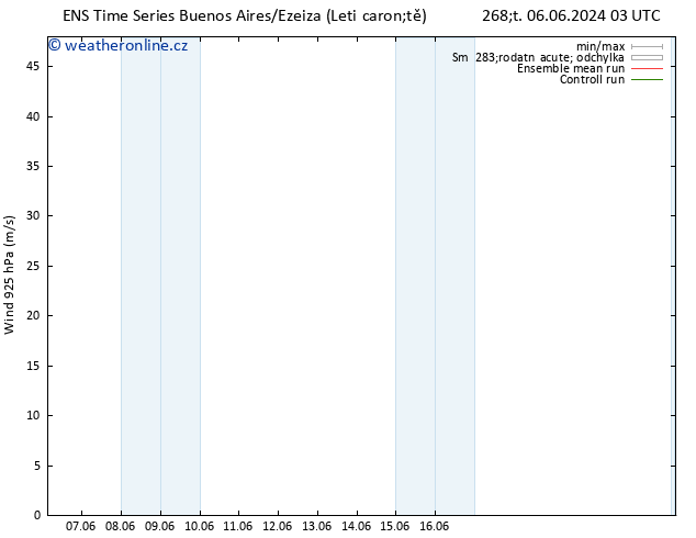 Wind 925 hPa GEFS TS Ne 09.06.2024 21 UTC