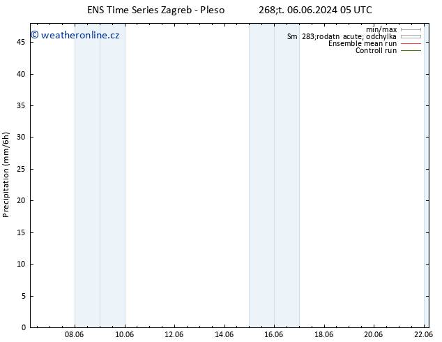 Srážky GEFS TS St 12.06.2024 05 UTC