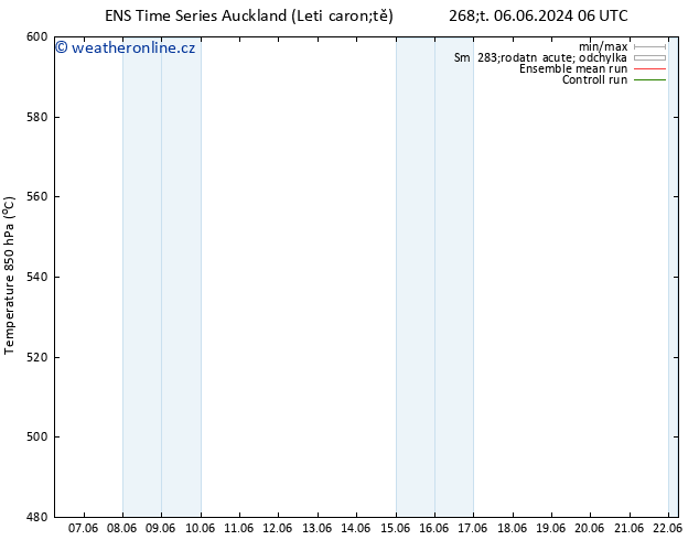 Height 500 hPa GEFS TS Po 10.06.2024 18 UTC