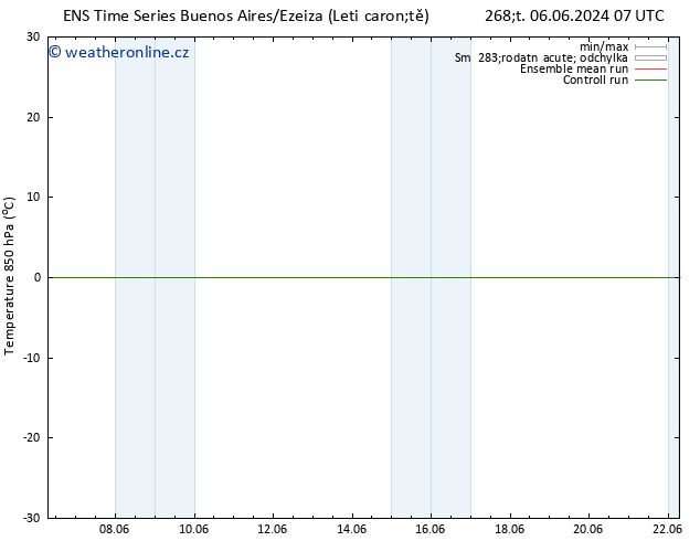 Temp. 850 hPa GEFS TS Čt 13.06.2024 13 UTC