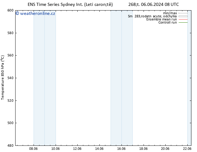 Height 500 hPa GEFS TS So 08.06.2024 14 UTC