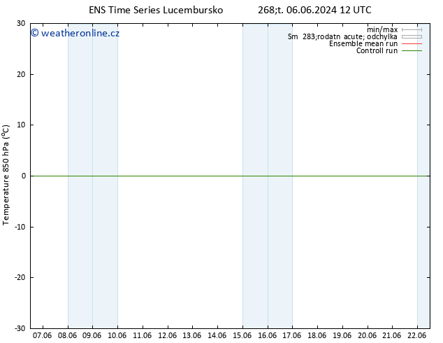 Temp. 850 hPa GEFS TS Ne 16.06.2024 12 UTC