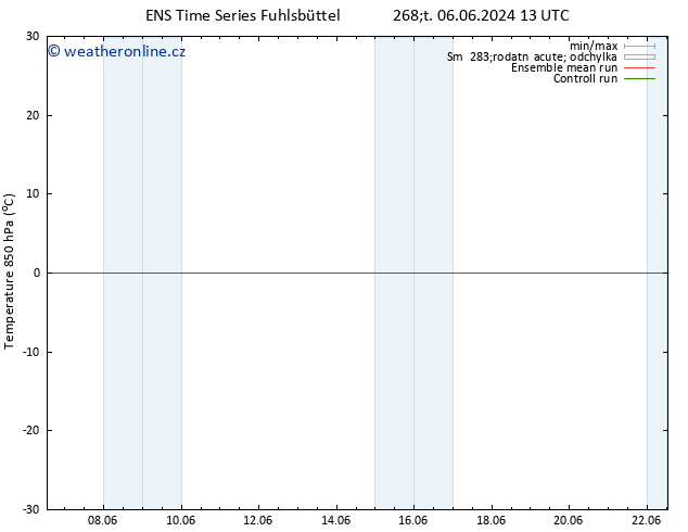 Temp. 850 hPa GEFS TS Po 10.06.2024 13 UTC