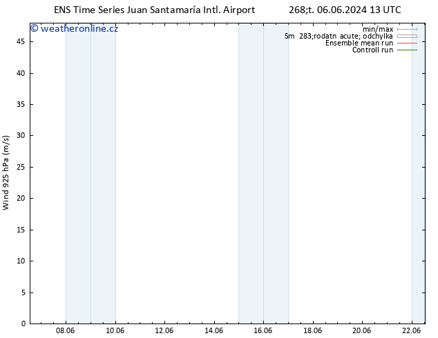 Wind 925 hPa GEFS TS Ne 09.06.2024 19 UTC