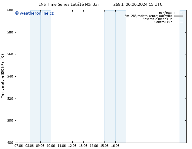 Height 500 hPa GEFS TS So 15.06.2024 03 UTC