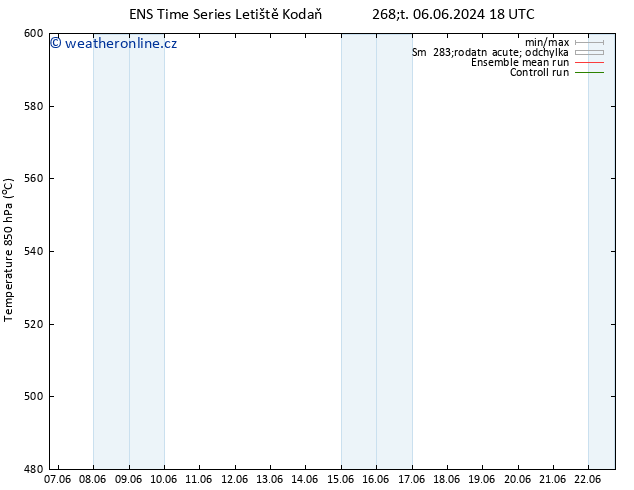 Height 500 hPa GEFS TS Čt 06.06.2024 18 UTC