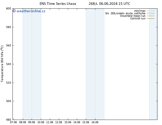 Height 500 hPa GEFS TS Po 10.06.2024 21 UTC