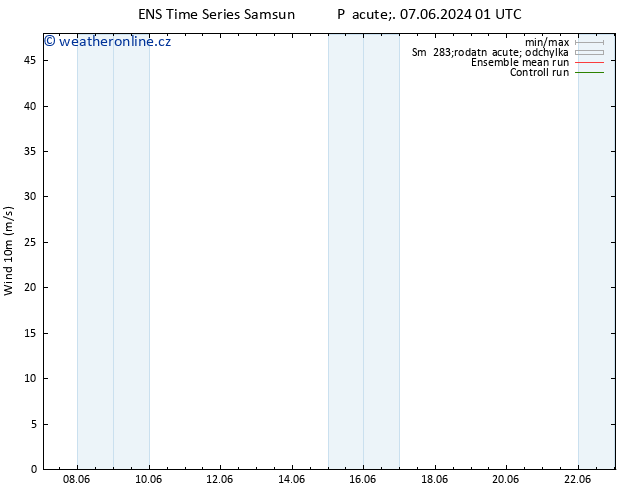 Surface wind GEFS TS Ne 23.06.2024 01 UTC