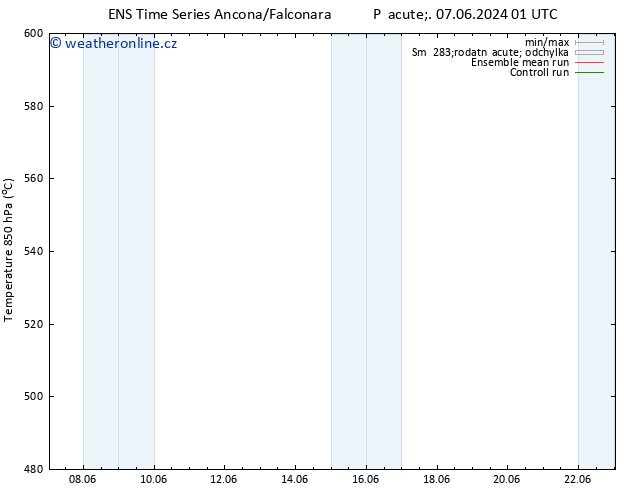 Height 500 hPa GEFS TS Ne 16.06.2024 13 UTC