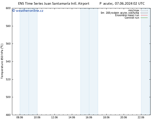 Height 500 hPa GEFS TS Pá 07.06.2024 08 UTC