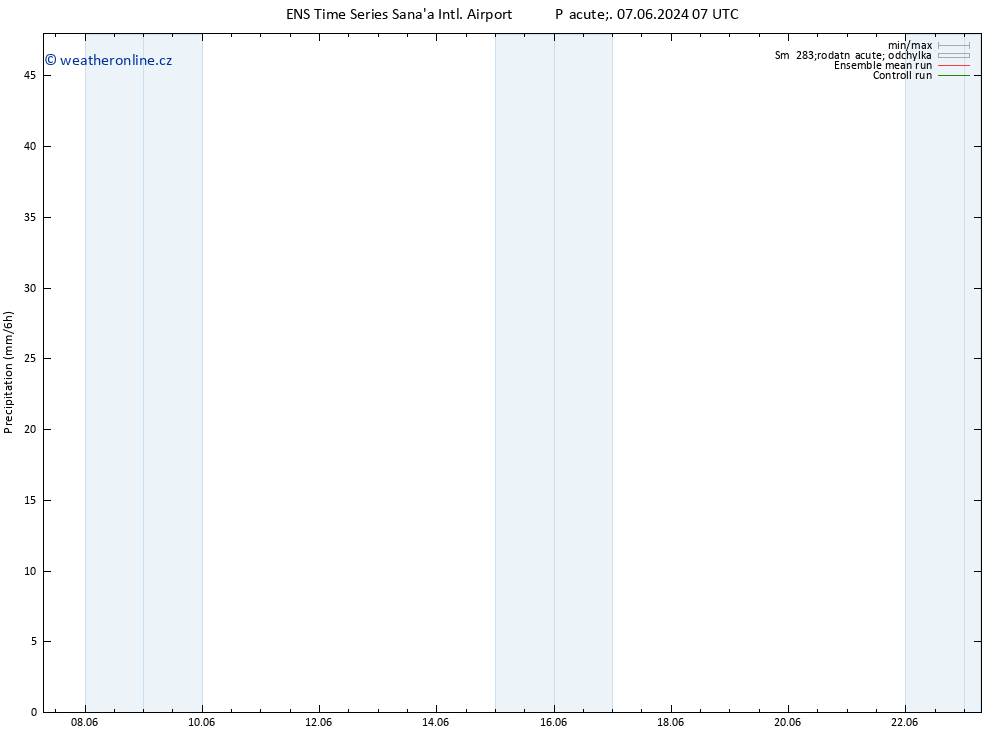 Srážky GEFS TS Čt 13.06.2024 07 UTC