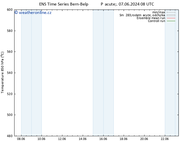 Height 500 hPa GEFS TS Ne 16.06.2024 20 UTC