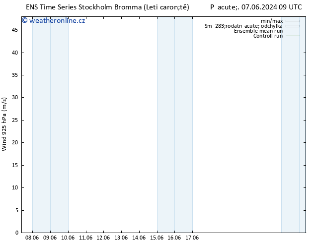 Wind 925 hPa GEFS TS So 08.06.2024 09 UTC