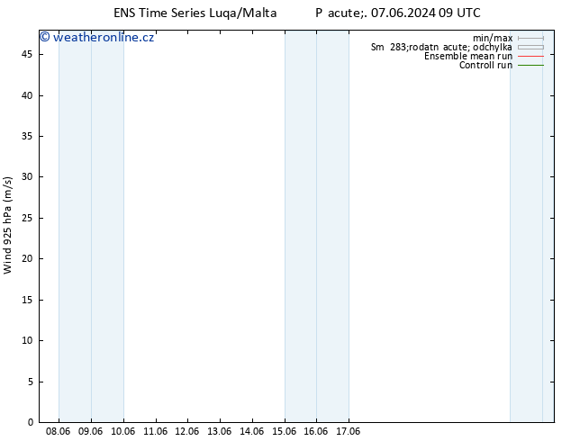 Wind 925 hPa GEFS TS Ne 09.06.2024 15 UTC