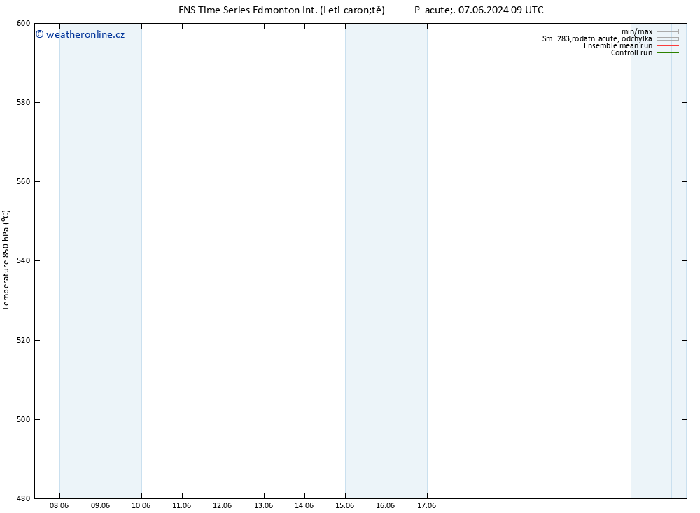 Height 500 hPa GEFS TS So 08.06.2024 09 UTC